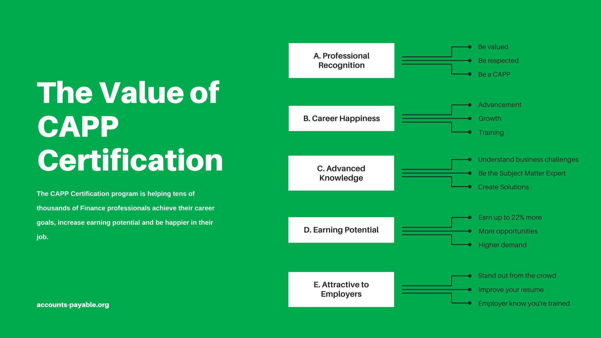 why-experience-is-holding-you-back-institute-of-financial-operations