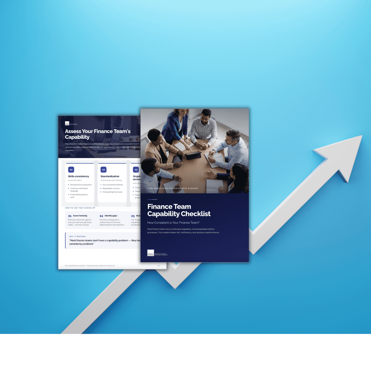 Finance Team Capability Checklist